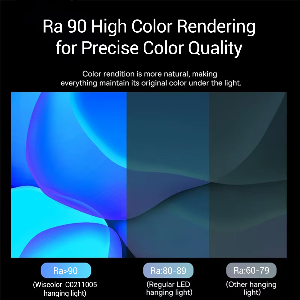 Wiscolor LED-schermmonitor Han - Desk Setup Lamp recensie en prijs